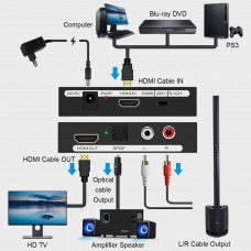 Verhuur HDMI naar HDMI SPDIF/Toslink RCA L/R Audio Converter / Audio Extractor