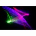 Verhuur Briteq Spectra3D RGB laser (ILDA)